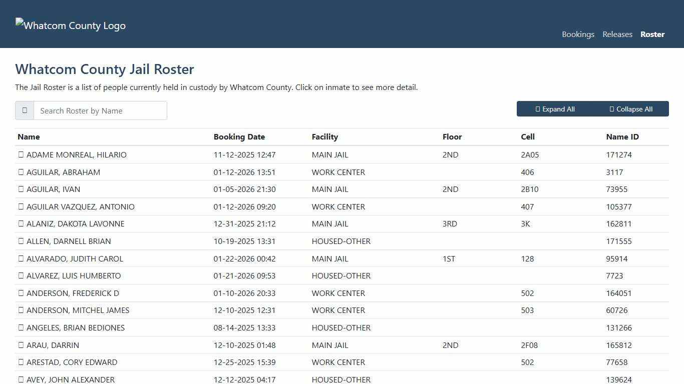 Whatcom County Sheriff's Office Jail Roster